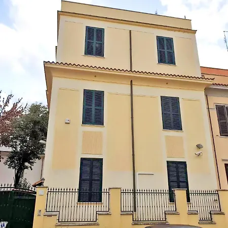 Luzzatti Roma